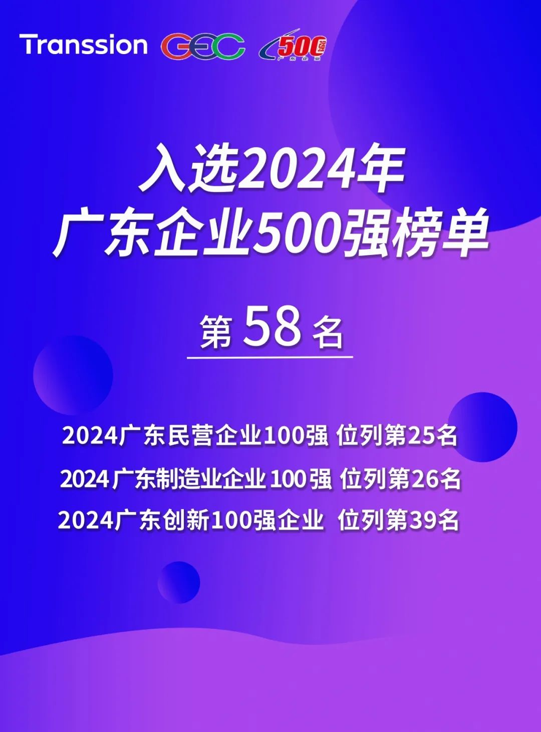 传音入选“2024广东企业500 强”等多个榜单，创新驱动高质量发展