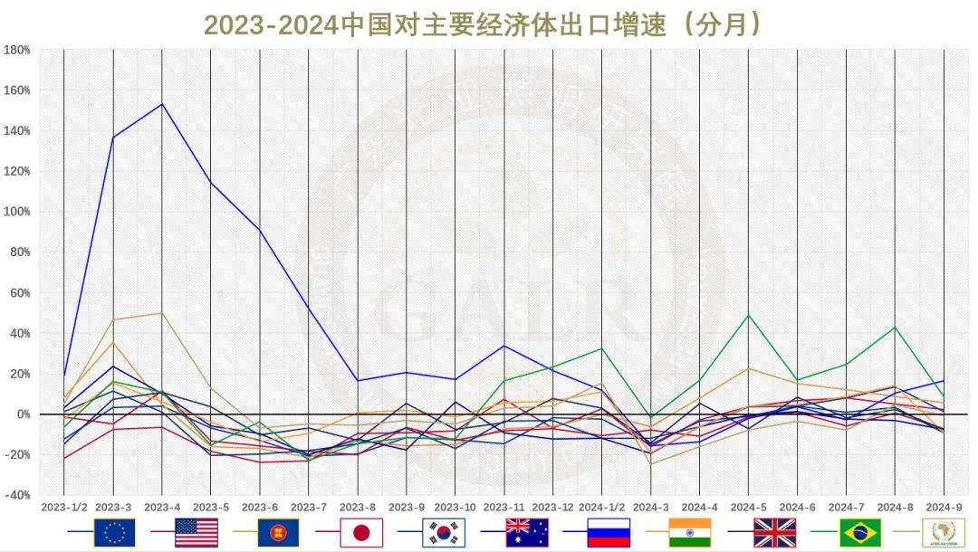 照明一周大事记：美的照明、艾比森等重磅动态（10.21-10.25）