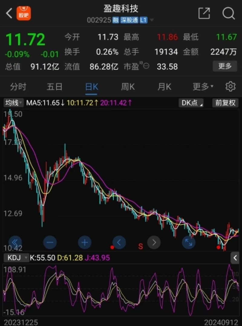 股价下跌业绩承压，盈趣科技再推回购方案，近期多家公司加入回购“大军”