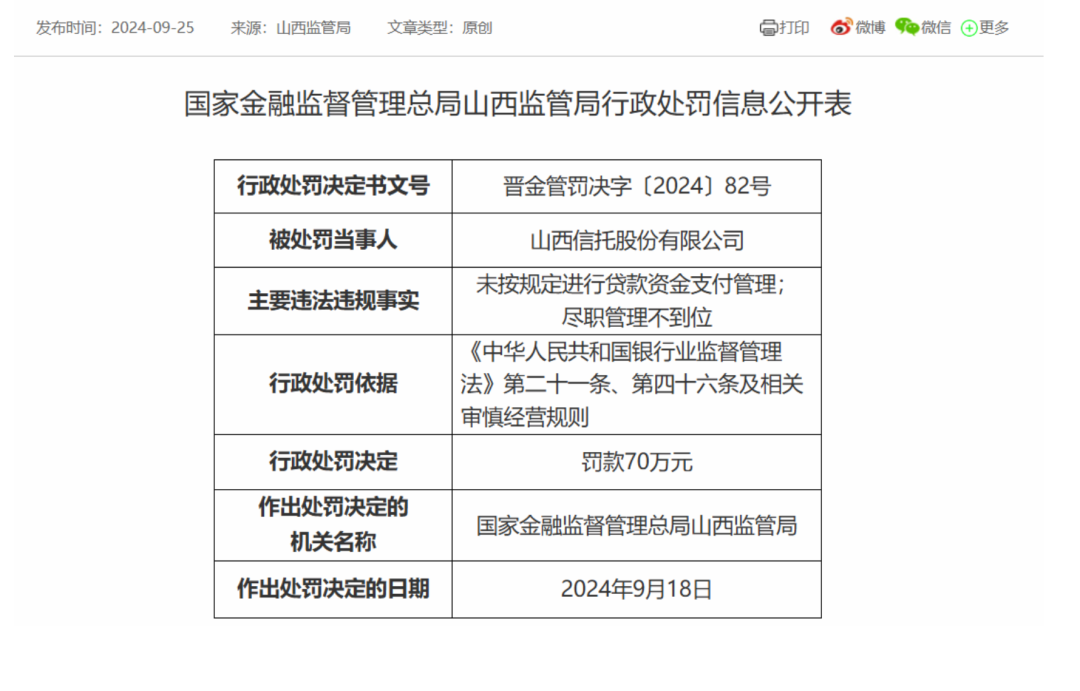 今年有12家金租被罚超过1700万，均是处以双罚！